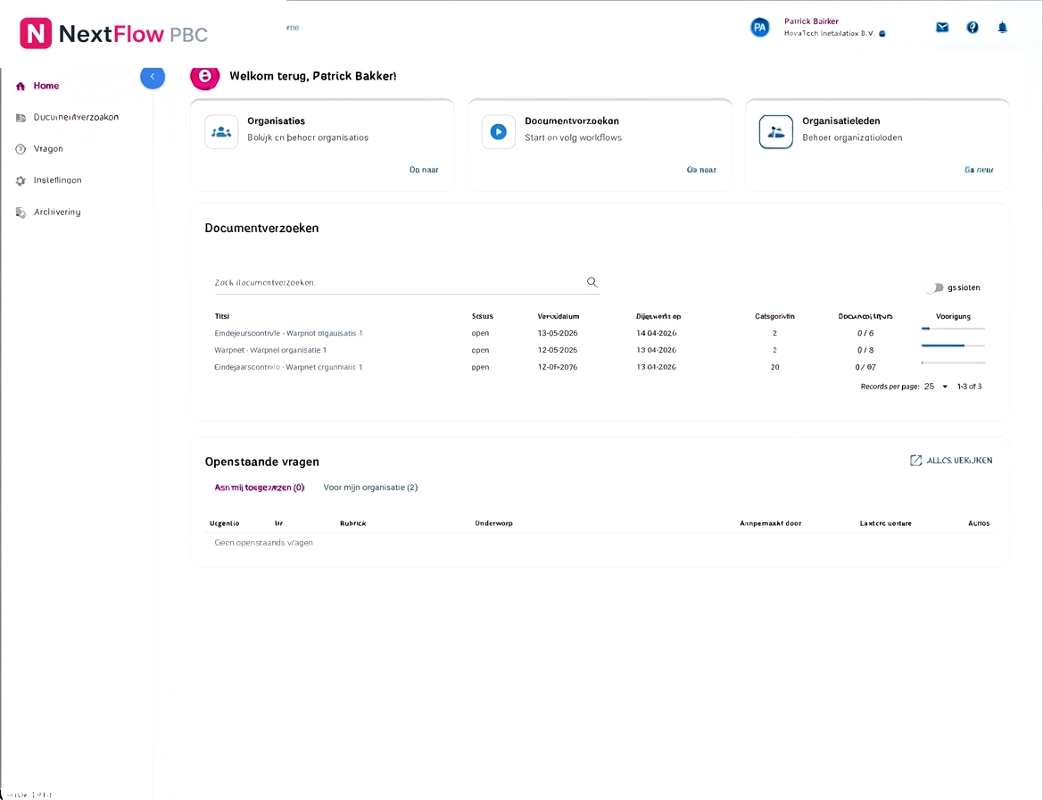 Dashboard met dossierstatussen en openstaande acties